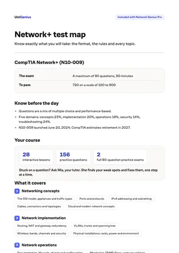 Page one of the Network+ test map
