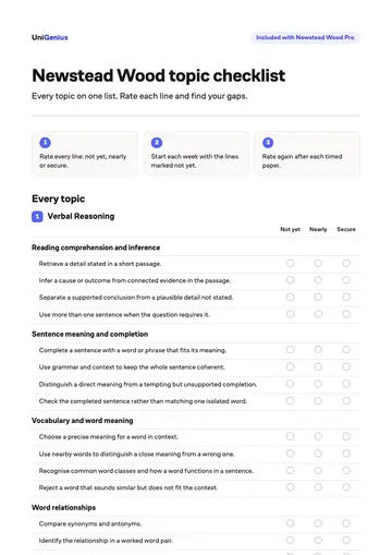 Page one of the Newstead Wood topic checklist