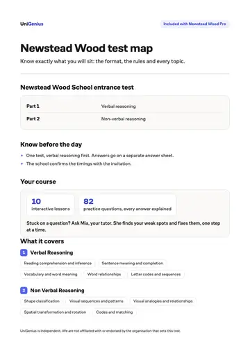 Page one of the Newstead Wood test map