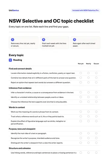 Page one of the NSW Selective and OC topic checklist