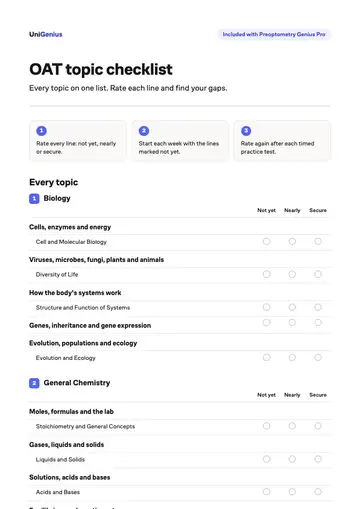 Page one of the OAT topic checklist