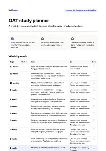 Page one of the OAT study planner