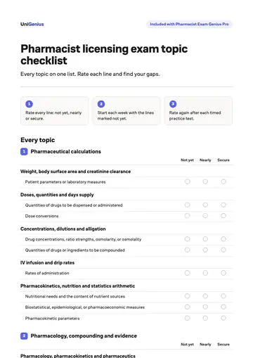 Page one of the Pharmacist licensing exam topic checklist