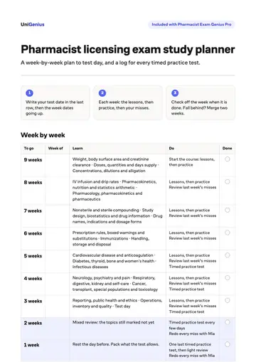 Page one of the Pharmacist licensing exam study planner