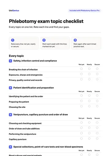 Page one of the Phlebotomy exam topic checklist