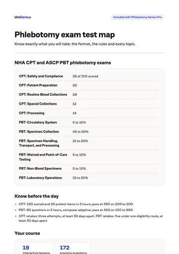 Page one of the Phlebotomy exam test map