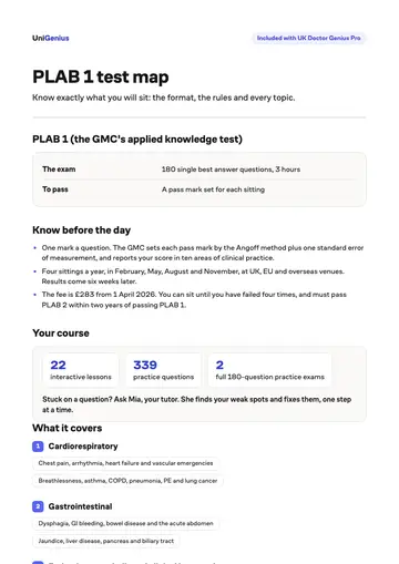 Page one of the PLAB 1 test map