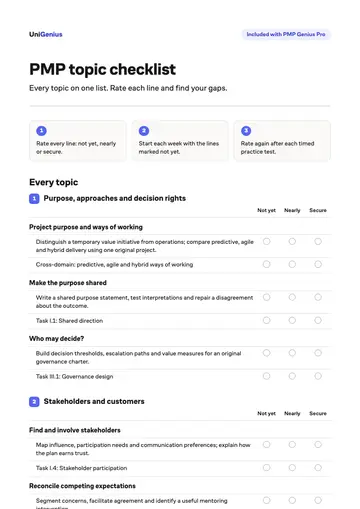 Page one of the PMP topic checklist