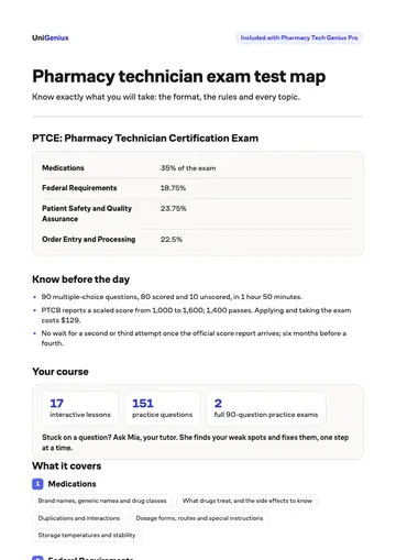 Page one of the Pharmacy technician exam test map