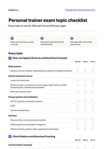 Page one of the Personal trainer exam topic checklist