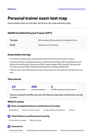 Page one of the Personal trainer exam test map