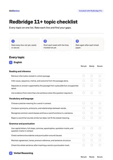 Page one of the Redbridge 11+ topic checklist