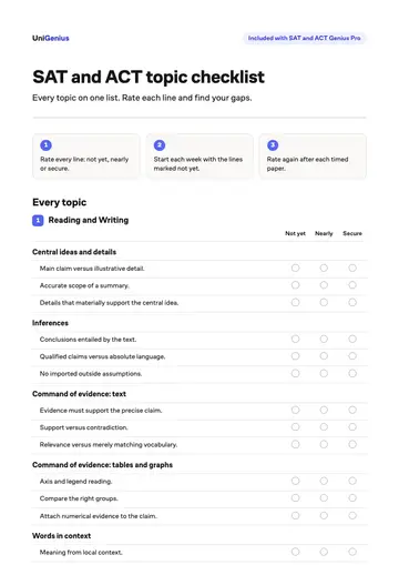 Page one of the SAT and ACT topic checklist