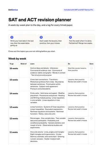 Page one of the SAT and ACT revision planner