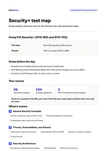 Page one of the Security+ test map