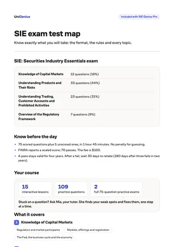 Page one of the SIE exam test map