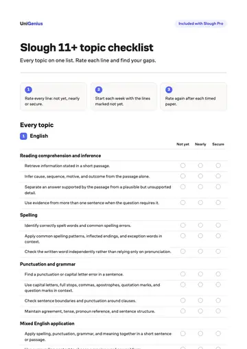 Page one of the Slough 11+ topic checklist