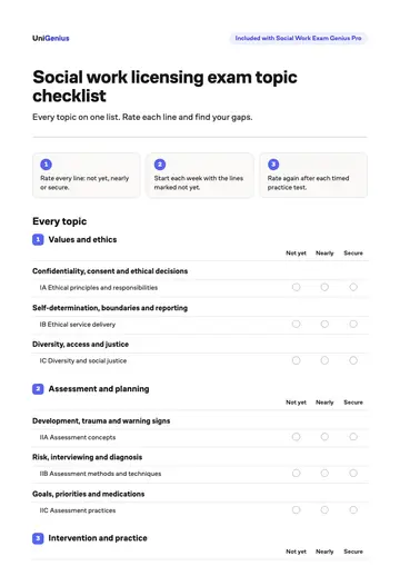 Page one of the Social work licensing exam topic checklist