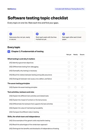 Page one of the Software testing topic checklist
