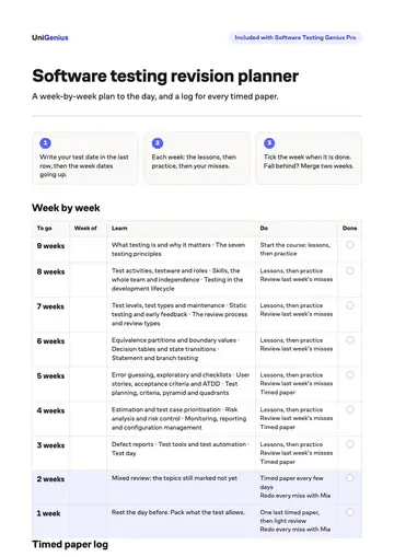Page one of the Software testing revision planner
