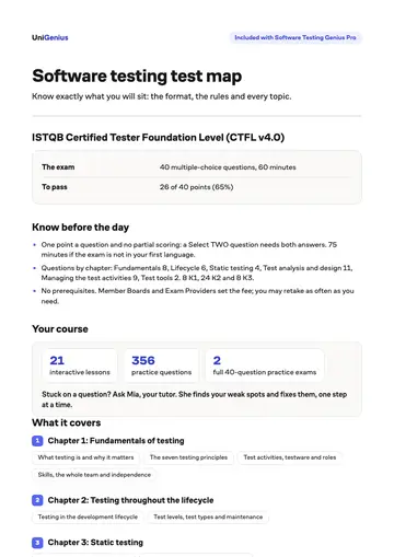Page one of the Software testing test map