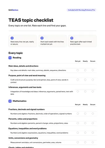Page one of the TEAS topic checklist