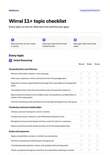 Page one of the Wirral 11+ topic checklist