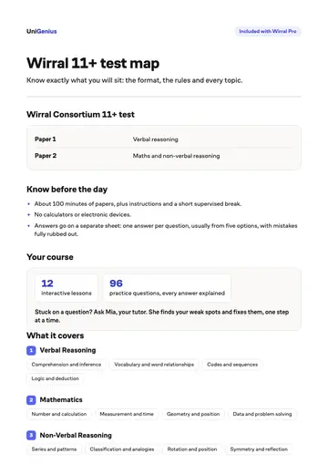 Page one of the Wirral 11+ test map